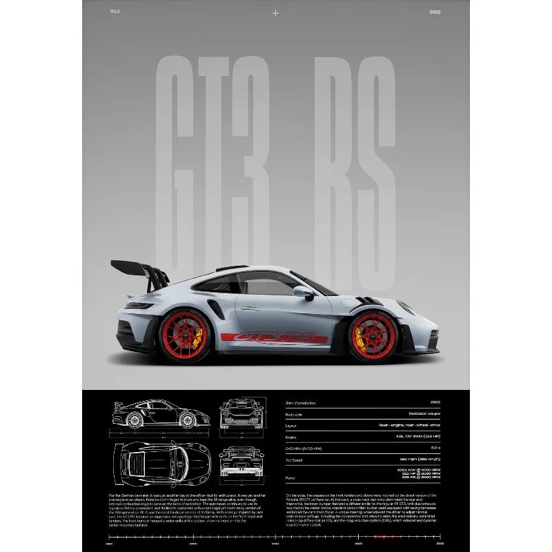 Постер RS-S GT3 – Спортен автомобил, Картина за стена и Модерен декор за дома и офиса