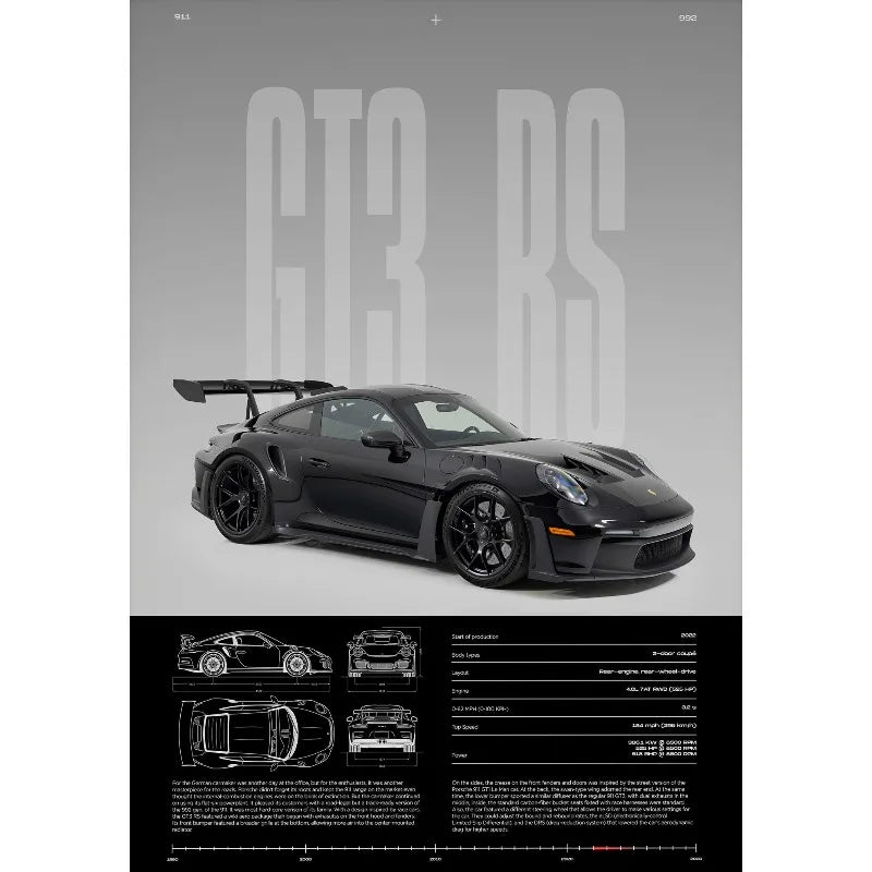Постер RS-S GT3 – Спортен автомобил, Картина за стена и Модерен декор за дома и офиса