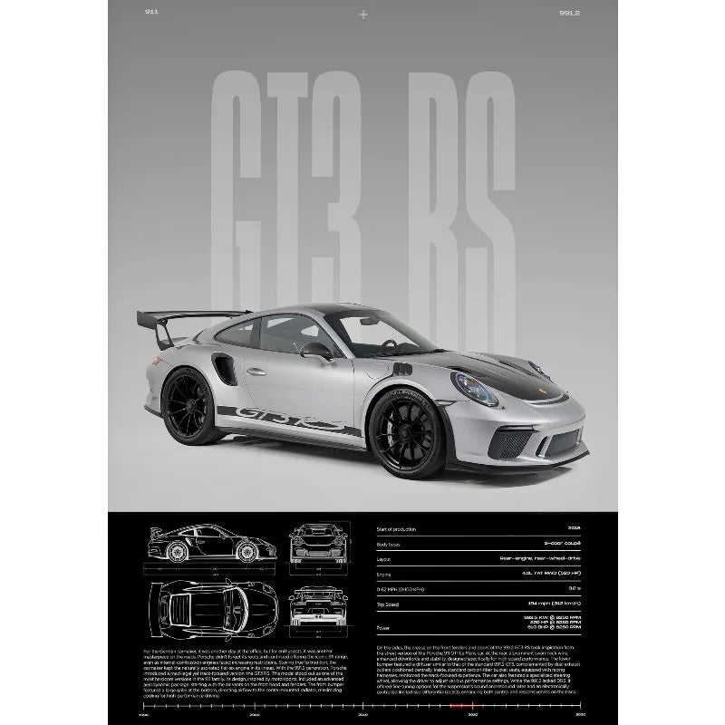 Постер RS-S GT3 – Спортен автомобил, Картина за стена и Модерен декор за дома и офиса