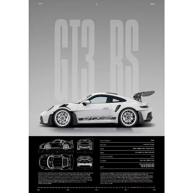 Постер RS-S GT3 – Спортен автомобил, Картина за стена и Модерен декор за дома и офиса